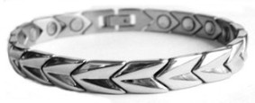 Wholesale Stainless Steel Jewelry